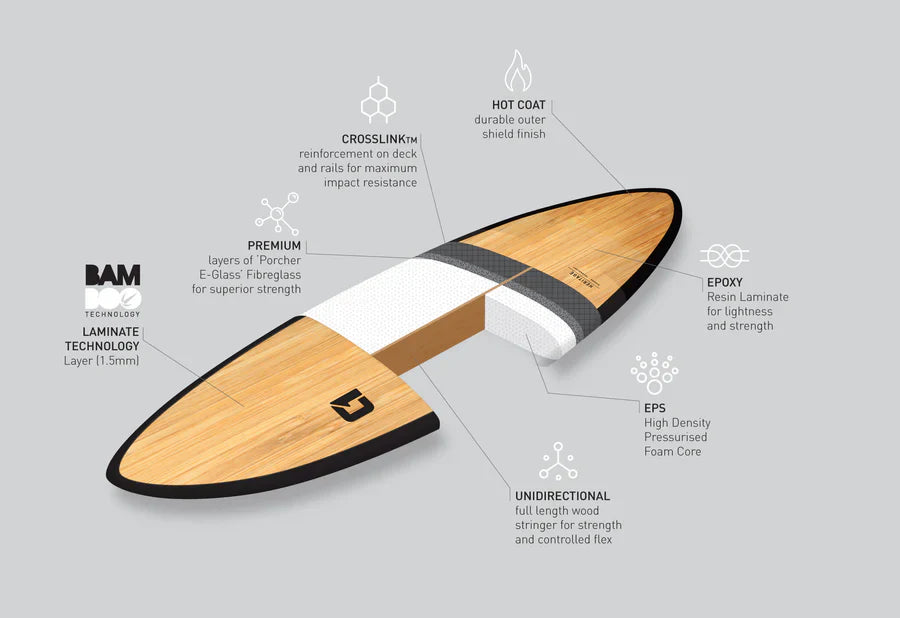 7'6" Bamboo Round Tail Mini Mal Surfboard