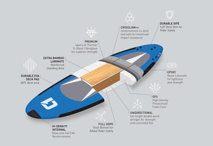 10ft 6 Soft-Top (Rigid) Stand Up Paddle Board