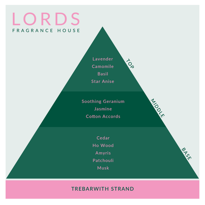 Trebarwith Strand Fragrance Oil